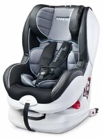 CARETERO autosedačka Defender Plus Isofix 2016 šedá