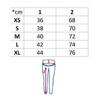 MILK &amp; LOVE těhotenské legíny s vysokým pasem modrá vel. XL