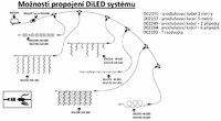 diLED 2 m  prodlužovací kabel